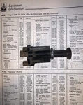 Lucas PPG1 Switch 31251. Mga, Morris, Austin, Triumph -S16. Fixed Price $47.99.